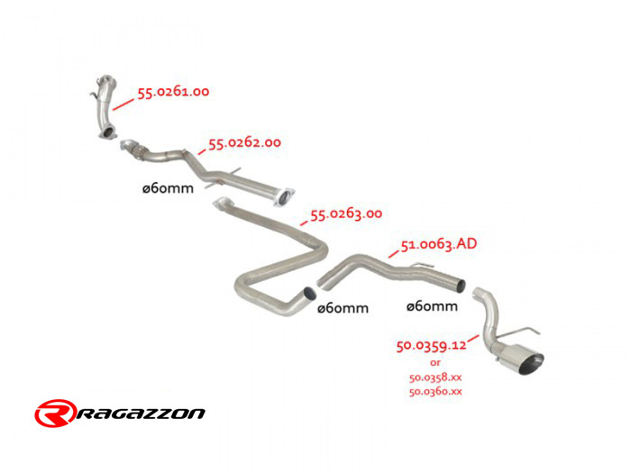 GTC 1.6 Turbo (132kW) 2011>>2013